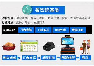 昆明收銀系統(tǒng)價格與服務解析 如何選擇優(yōu)質(zhì)的電腦觸控產(chǎn)品及計算機系統(tǒng)服務