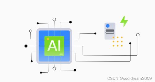 華為云云耀云服務器L實例深度評測與CentOS性能監(jiān)測調(diào)優(yōu)指南