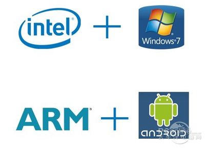 四招教你選購觸屏平板電腦，輕松享受計算機系統服務