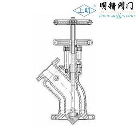 保溫放料閥與普通放料閥的區(qū)別及應(yīng)用